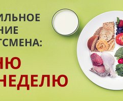 Правильное питание спортсмена: меню на неделю